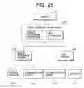 Fig. 28 - SERVER AND CONTROL METHOD FOR MANAGING PERMISSION SETTING OF PERSONAL INFORMATION DISCLOSURE