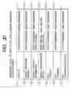 Fig. 30 - SERVER AND CONTROL METHOD FOR MANAGING PERMISSION SETTING OF PERSONAL INFORMATION DISCLOSURE