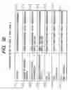 Fig. 36 - SERVER AND CONTROL METHOD FOR MANAGING PERMISSION SETTING OF PERSONAL INFORMATION DISCLOSURE