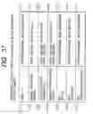 Fig. 37 - SERVER AND CONTROL METHOD FOR MANAGING PERMISSION SETTING OF PERSONAL INFORMATION DISCLOSURE