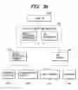 Fig. 38 - SERVER AND CONTROL METHOD FOR MANAGING PERMISSION SETTING OF PERSONAL INFORMATION DISCLOSURE