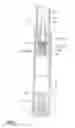 Fig. 06 - Retractable pull handle for luggage