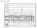 Fig. 08 - Musical performance self-training apparatus