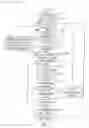 Fig. 09 - Musical performance self-training apparatus
