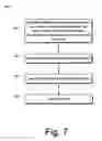 Fig. 06 - Managing forces of semiconductor device layers