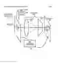 Fig. 01 - Enhanced signal observability for circuit analysis