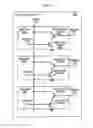 Fig. 05 - Enhanced signal observability for circuit analysis