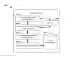 Fig. 01 - BUFFERING ALARMS