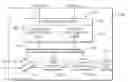 Fig. 01 - Pipelined analog-to-digital converter having a power optimized programmable data rate