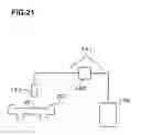 Fig. 22 - Developing method and developing unit