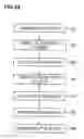 Fig. 37 - Developing method and developing unit