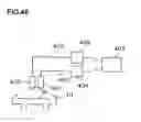 Fig. 44 - Developing method and developing unit