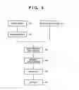 Fig. 06 - Alignment apparatus, exposure apparatus, and device manufacturing method using exposure apparatus