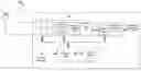 Fig. 01 - Method and system for antenna architecture for WCDMA/HSDPA/HSUDPA diversity and enhanced GSM/GPRS/edge performance