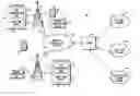 Fig. 01 - Mitigating synchronization loss