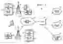 Fig. 02 - Mitigating synchronization loss
