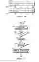 Fig. 06 - Mitigating synchronization loss