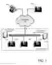 Fig. 02 - Call control presence and recording