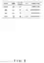Fig. 07 - Optical network design method and storage medium for storing design program
