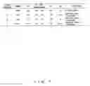 Fig. 08 - Optical network design method and storage medium for storing design program