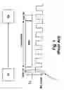Fig. 02 - Single wire transmission without clock synchronization