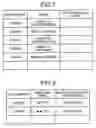 Fig. 06 - Computer product, outbound-operation support apparatus, and outbound-operation support method