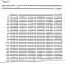 Fig. 10 - Production of recombinant human collagen
