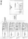 Fig. 14 - System for managing radio modems
