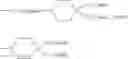 Fig. 22 - Use of metal complex compounds as oxidation catalysts