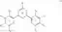 Fig. 32 - Use of metal complex compounds as oxidation catalysts