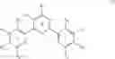 Fig. 34 - Use of metal complex compounds as oxidation catalysts