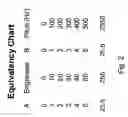Fig. 03 - Objective-subjective translation apparatus and methods