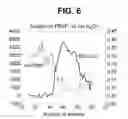 Fig. 08 - SYSTEMS AND METHODS FOR RESPIRATORY EVENT DETECTION