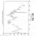 Fig. 15 - SYSTEMS AND METHODS FOR RESPIRATORY EVENT DETECTION