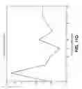 Fig. 17 - SYSTEMS AND METHODS FOR RESPIRATORY EVENT DETECTION