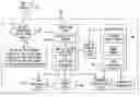 Fig. 01 - Energy-efficient design of a multimedia messaging system for mobile devices