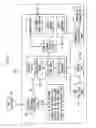 Fig. 06 - Energy-efficient design of a multimedia messaging system for mobile devices