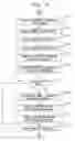Fig. 18 - Recording medium, digital information verification apparatus, and digital information verification method