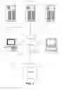 Fig. 02 - Passing client or server instructions via synchronized data objects