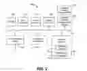 Fig. 03 - Passing client or server instructions via synchronized data objects