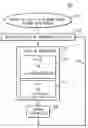 Fig. 01 - Digital numeric display with adaptive character width