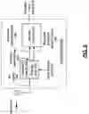 Fig. 06 - Multimedia client/server system with copy protection recovery and methods for use therewith