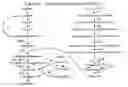Fig. 01 - AROMATIC METHYLTRANSFERASES AND USES THEREOF