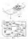 Fig. 02 - INSTRUCTIONAL KITS, MAPS, AND RELATED METHODS