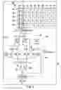 Fig. 07 - Method, apparatus and system providing imager vertical binning and scaling using column parallel sigma-delta digital conversion