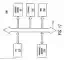Fig. 19 - Method, apparatus and system providing imager vertical binning and scaling using column parallel sigma-delta digital conversion