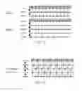 Fig. 09 - Externally applied write addresses for printhead integrated circuits