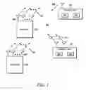 Fig. 02 - RADIO RESOURCE ASSIGNMENT IN CONTROL CHANNEL IN WIRELESS COMMUNICATION SYSTEMS
