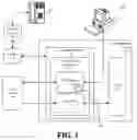 Fig. 02 - Intelligent Reusable Dialog Components for Converged Dialog and Session Control