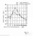 Fig. 05 - COMPRESSOR